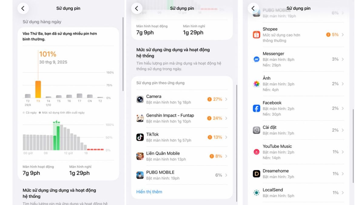 Kiểm tra mức tiêu hao pin cụ thể của từng ứng dụng đang dùng trên iPhone