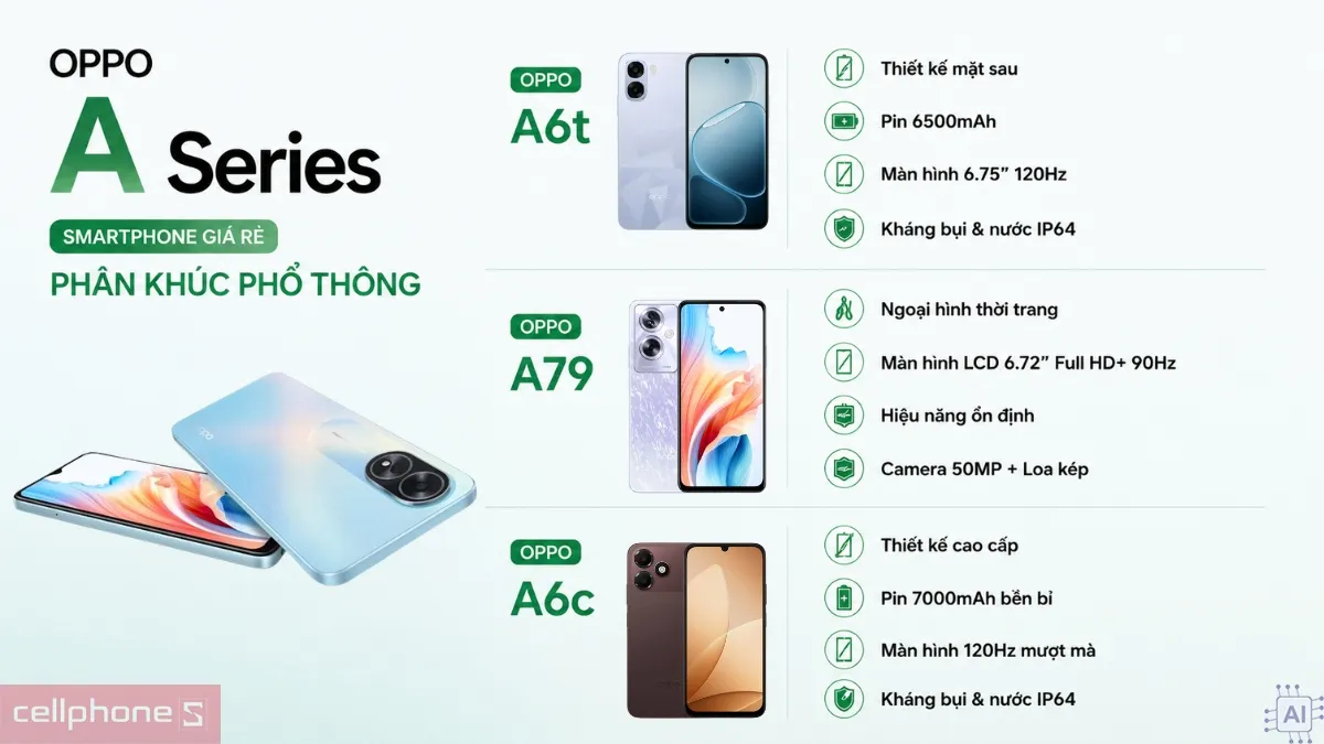 Dòng điện thoại OPPO A Series