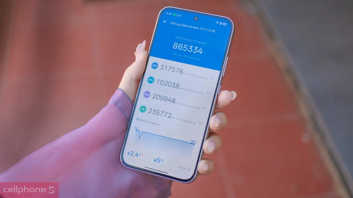 Các thế hệ OPPO Reno cũ