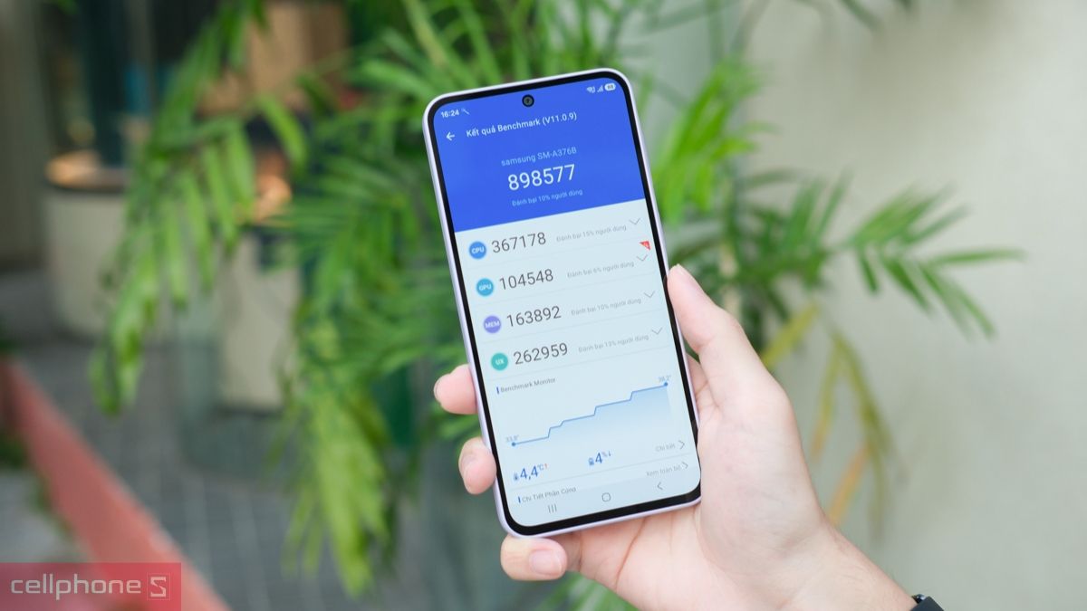 Chọn điện thoại Samsung theo hiệu năng và bộ nhớ