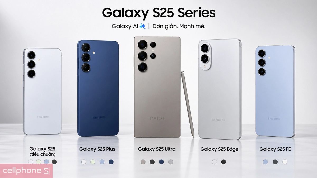 Các phiên bản Samsung Galaxy S Series