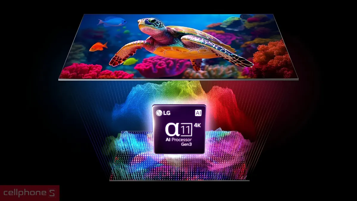 Tivi LG được trang bị bộ xử lý AI alpha thế hệ mới mạnh mẽ
