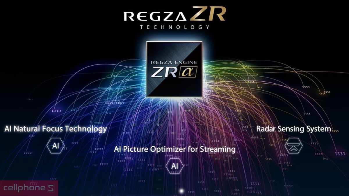 REGZA Engine ZR trên Tivi Toshiba