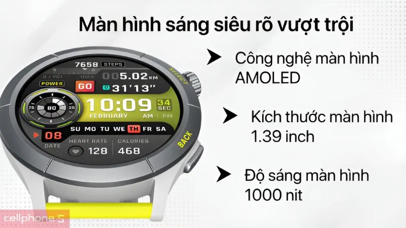 Chất lượng màn hình