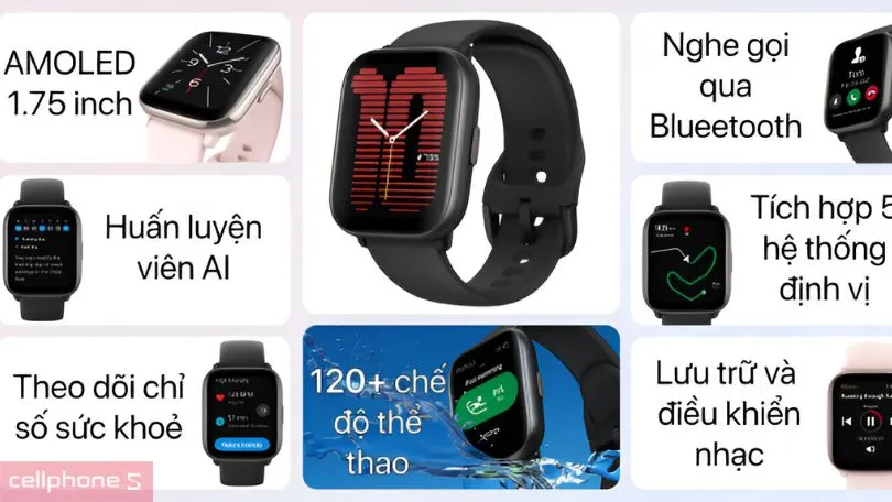 Các tính năng công nghệ