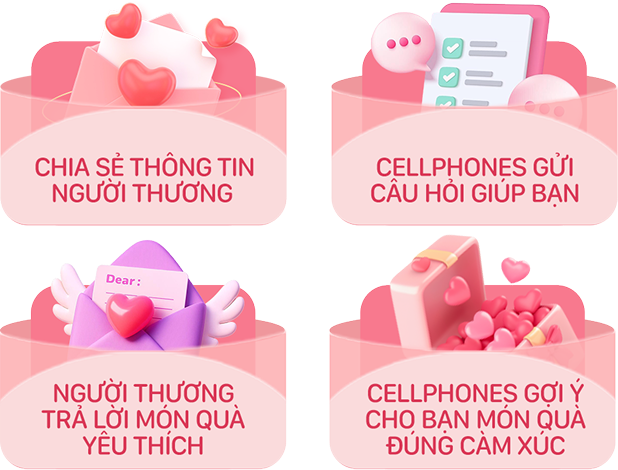 4 bước gợi ý quà tặng 8/3 cho mẹ tại CellphoneS giúp chọn quà đúng cảm xúc, tinh tế và thiết thực