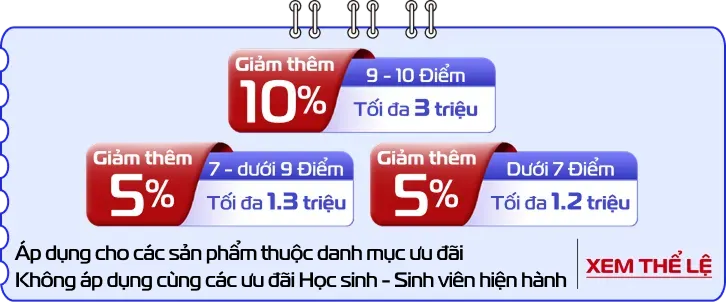 Đổi điểm thi nhận ưu đãi đến 3 triệu mùa Back to School 2026