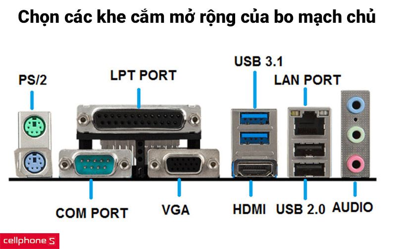Chọn các khe cắm mở rộng của bo mạch chủ Asus
