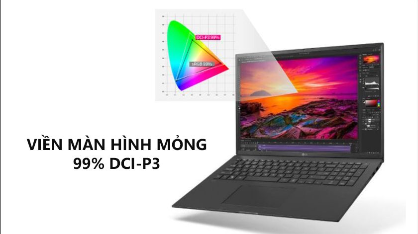 Màn hình