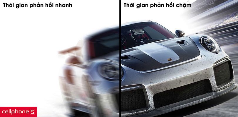 Chọn màn hình ViewSonic dựa trên thời gian phản hồi Chọn màn hình ViewSonic dựa trên thời gian phản hồi