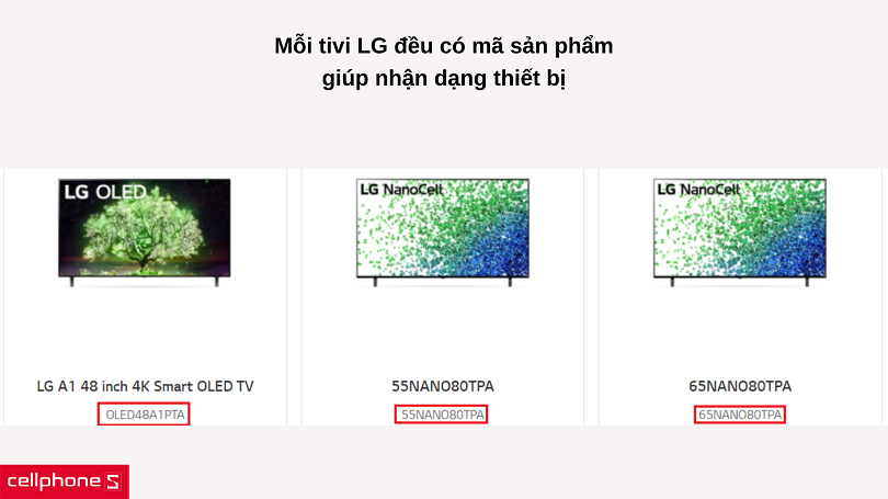 Mỗi Tivi LG đều có mã sản phẩm giúp nhận dạng thiết bị Mỗi Tivi LG đều có mã sản phẩm giúp nhận dạng thiết bị