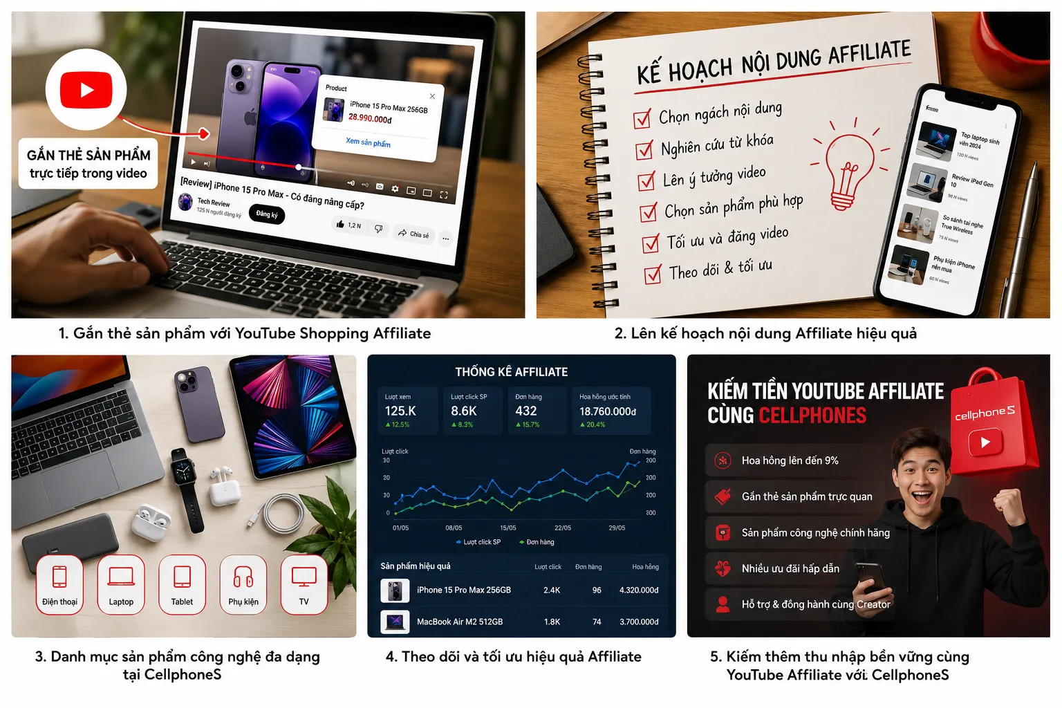 Hướng dẫn đăng ký và bắt đầu làm YouTube Affiliate với CellphoneS Hướng dẫn đăng ký và bắt đầu làm YouTube Affiliate với CellphoneS