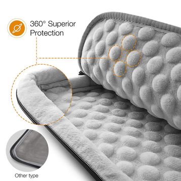 Túi Chống sốc Tomtoc Protective cho Macbook Pro 15.6 - 16 inch A13-E01